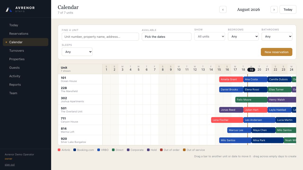 Calendar view in Avrenor Stays