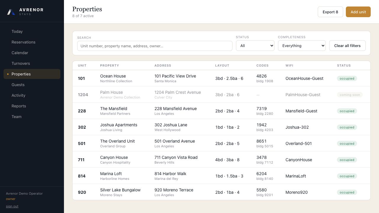Properties view in Avrenor Stays